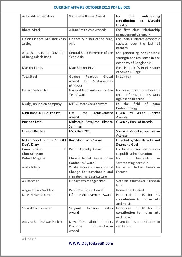 Awards And Honours 2016 Pdf In Hindi